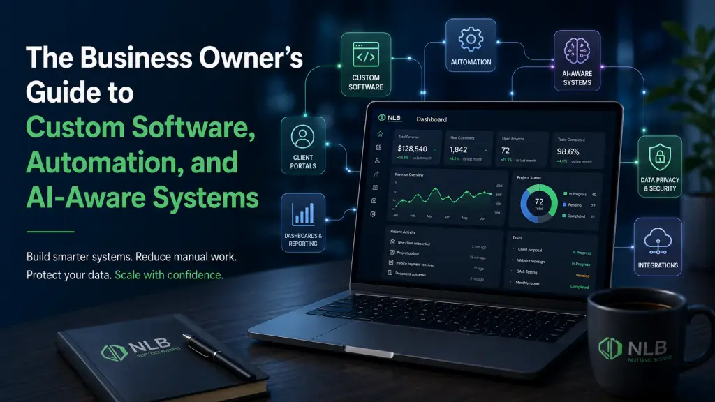 The Business Owner’s Guide to Custom Software, Automation, and AI-Aware Systems